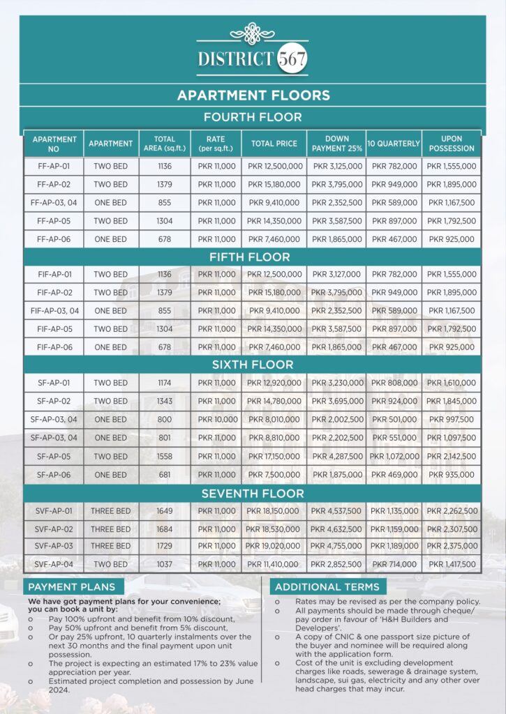 Apartments price list_page-0001
