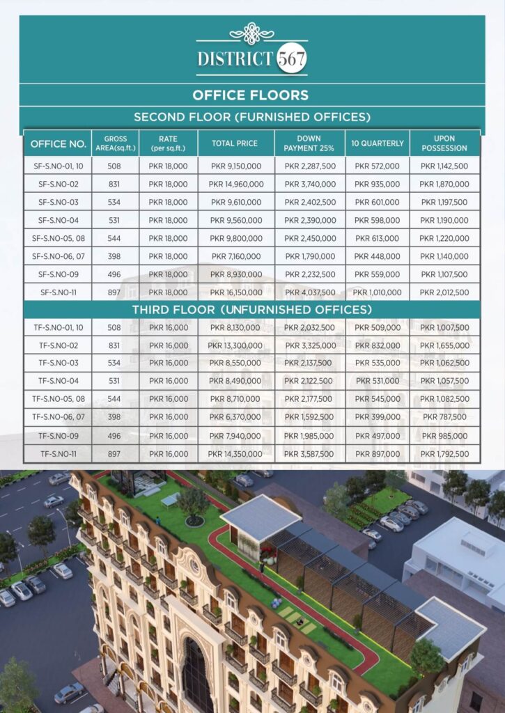 Offices price list_page